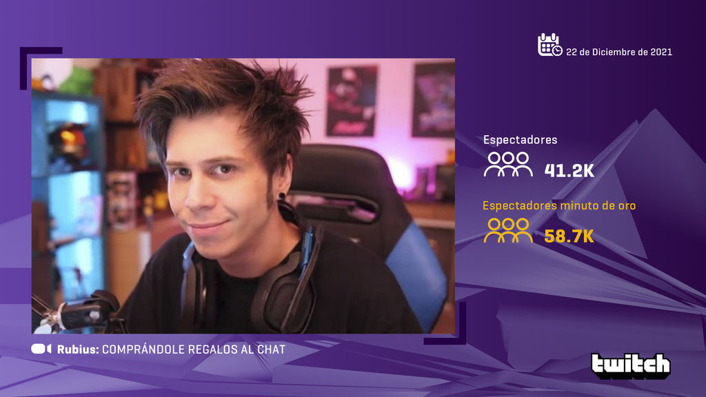 Rubius