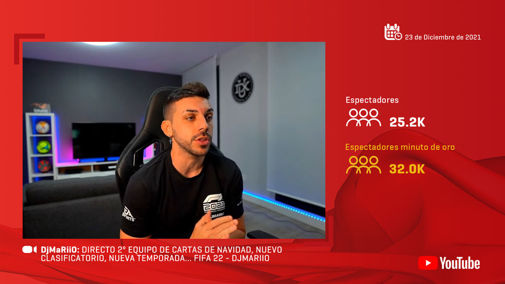 DjMariio