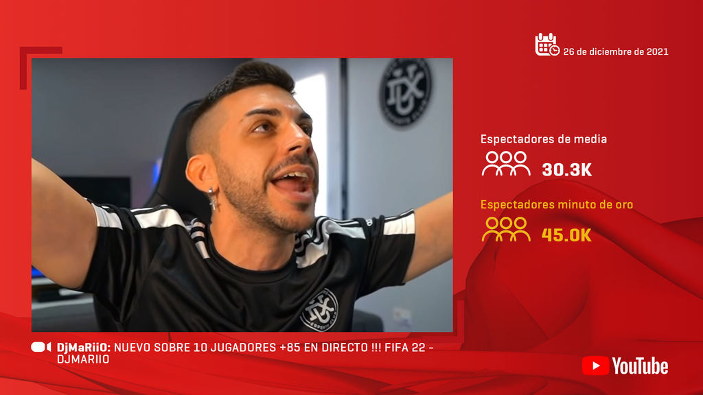 DjMaRiiO