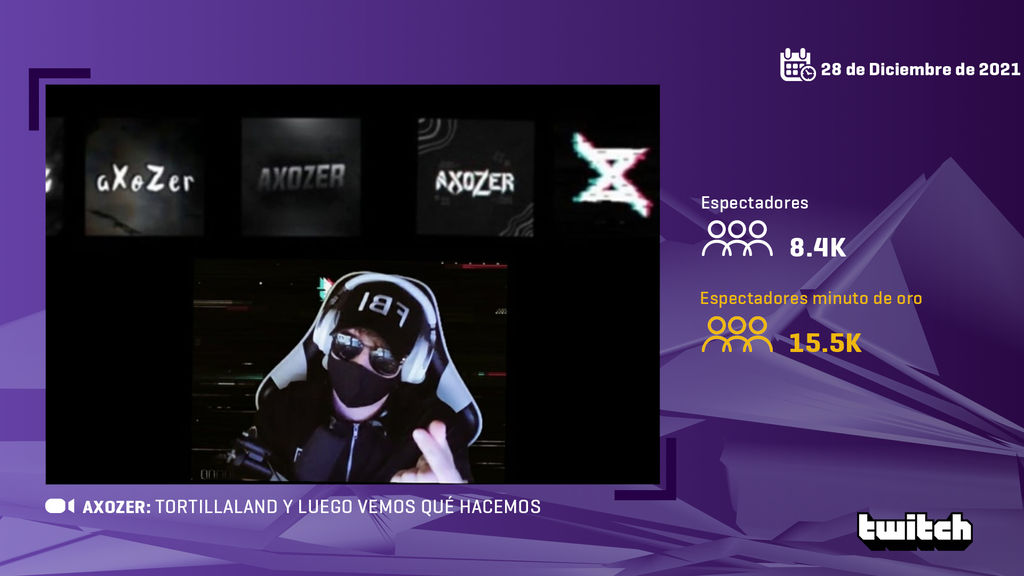 Axozer