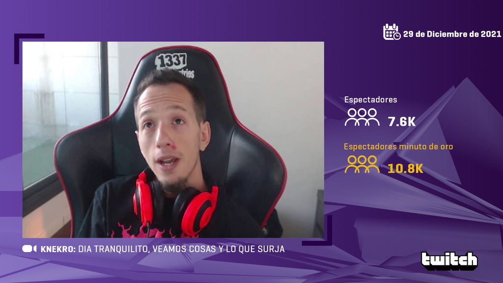 Knekro