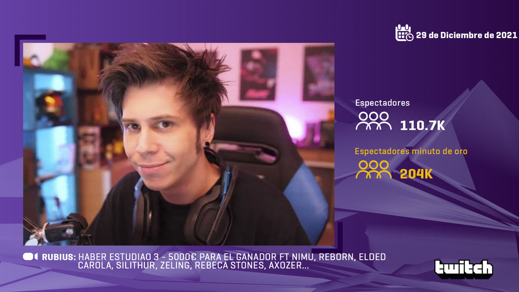 Rubius