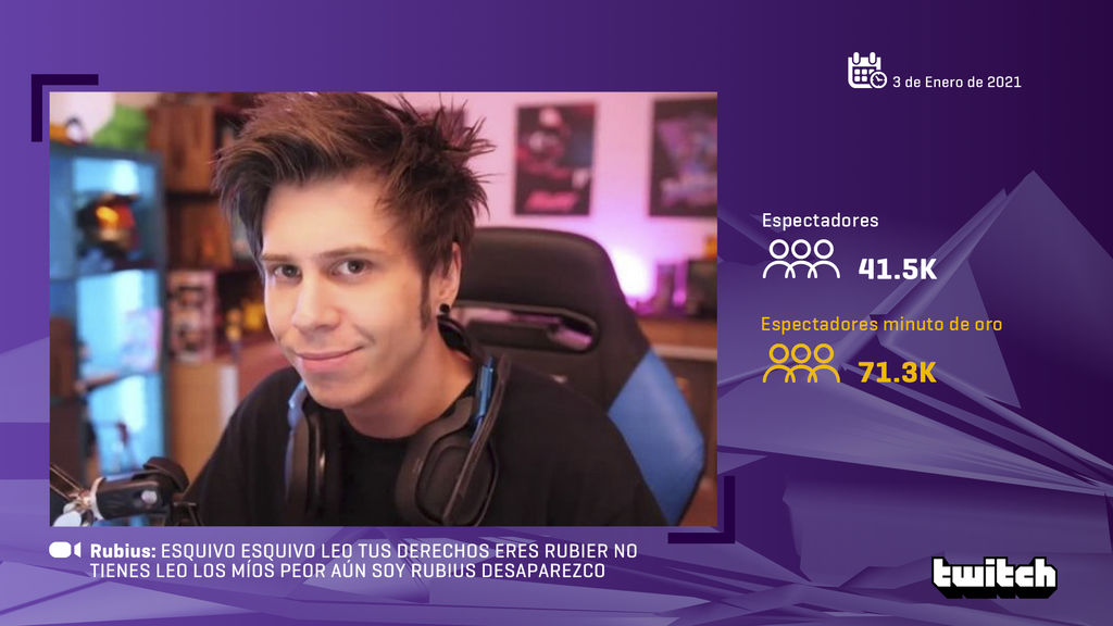Rubius