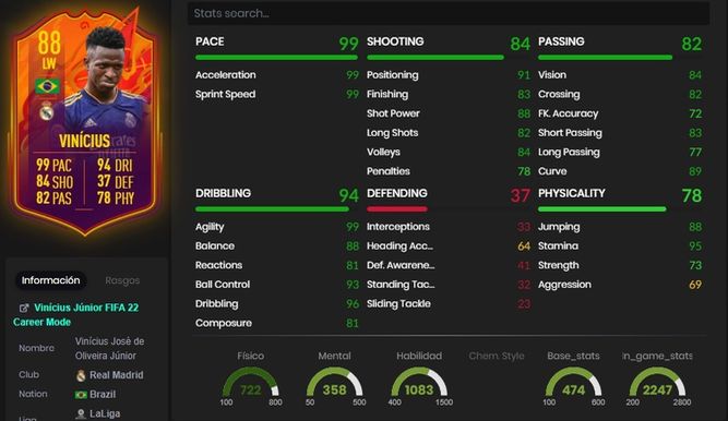 Carta Headliners de Vinícius en FIFA 22