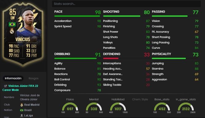 Carta In Form 2 de Vinícius en FIFA 22