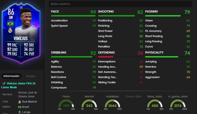 Carta TOTGS en FIFA 22