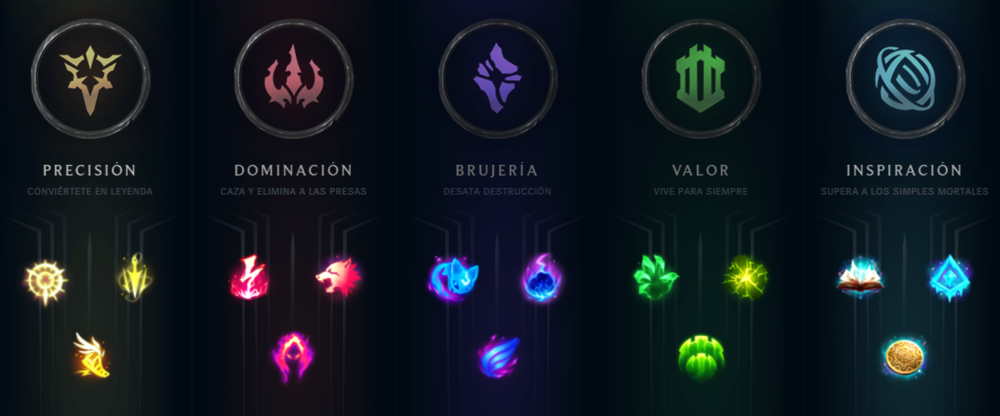 Runas de League of Legends
