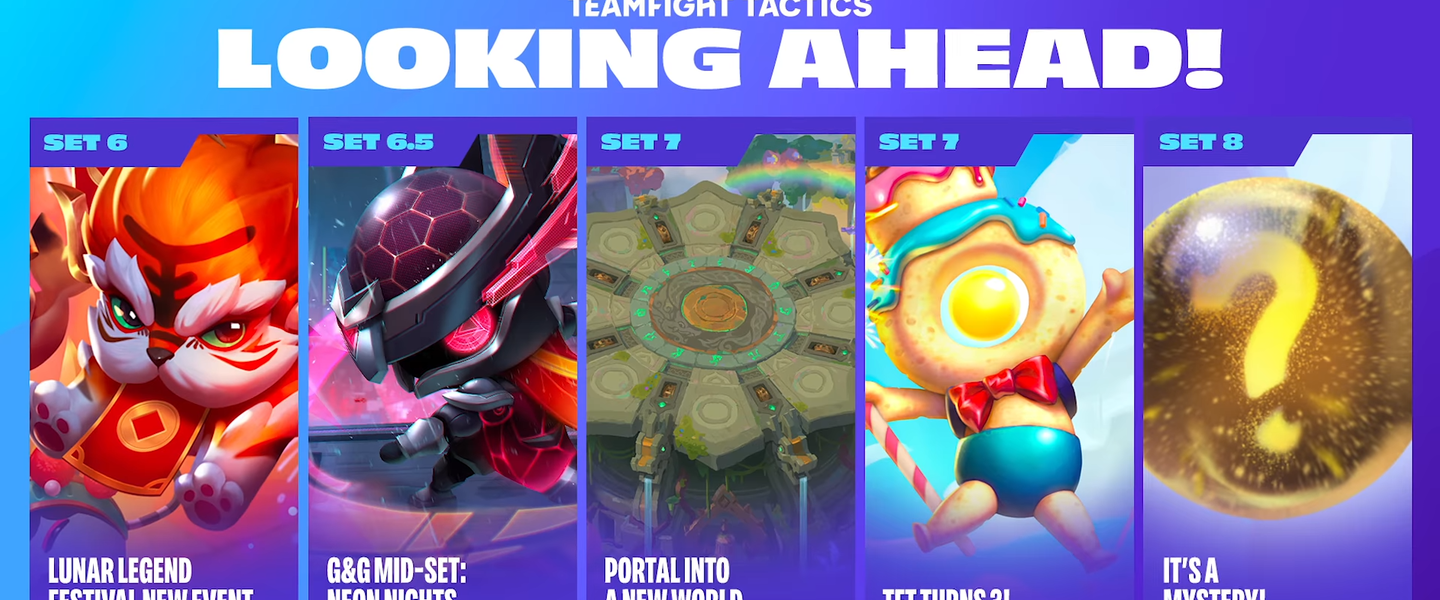 Nuevos Set de TFT y novedades futuras