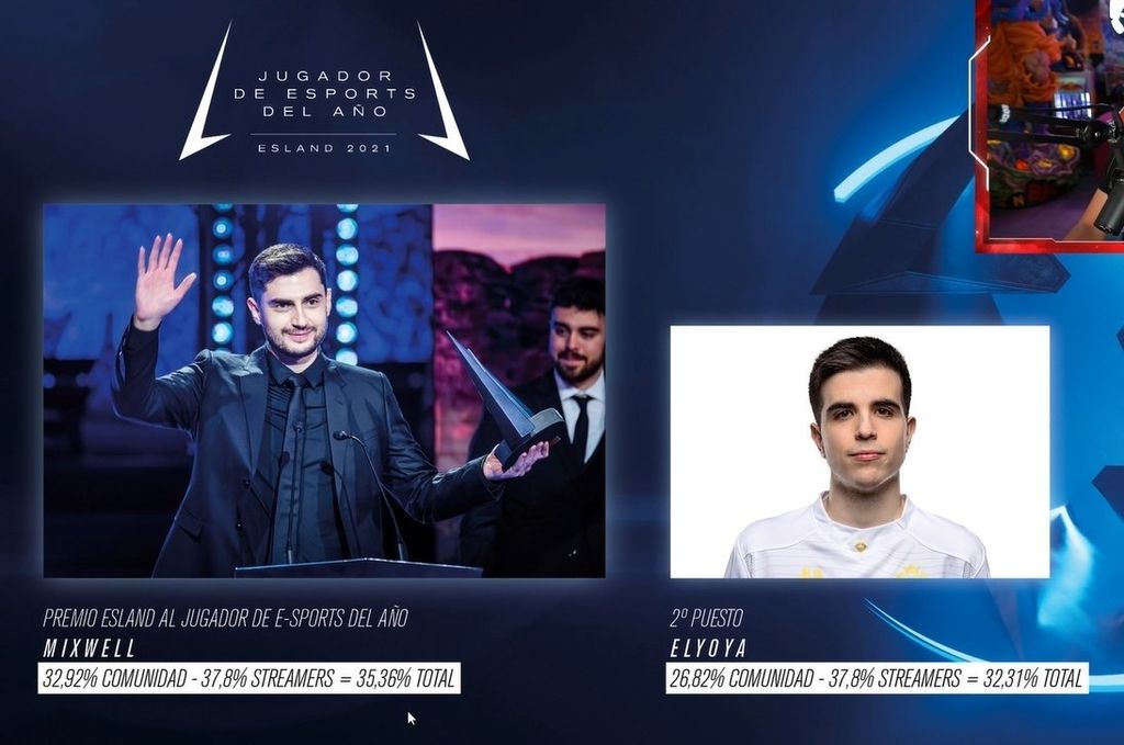 Porcentajes jugador de esports del año