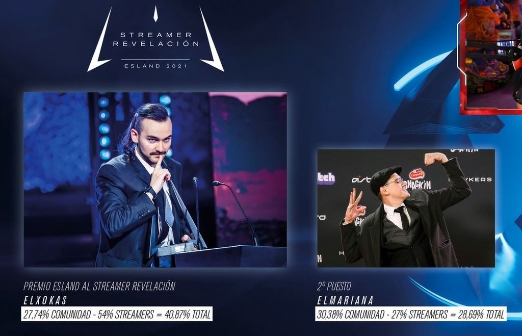 Porcentajes Streamer revelación