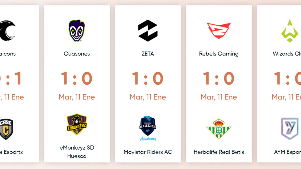 Semana 1 - Jornada 1