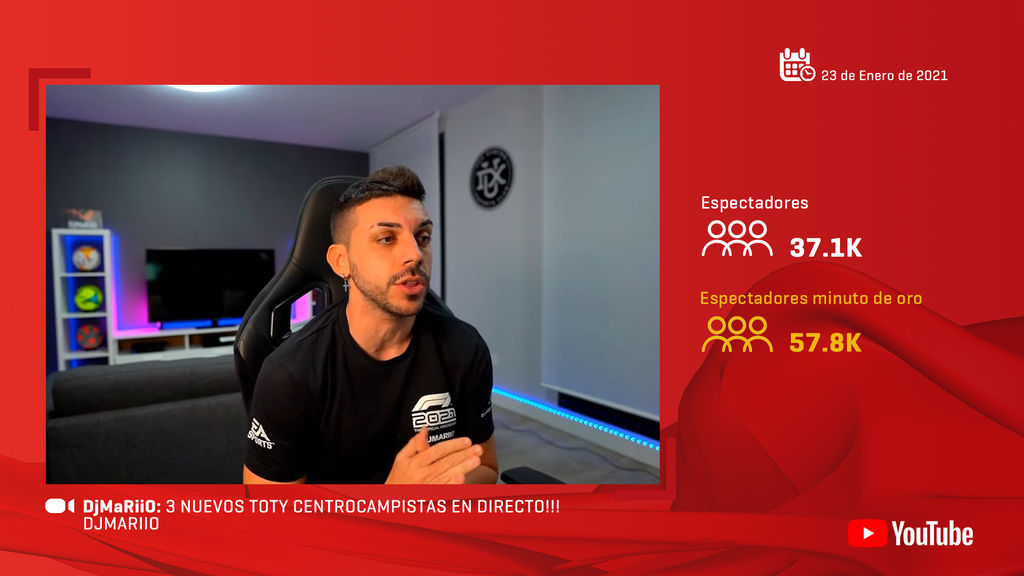 DjMariio
