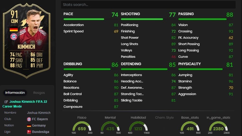 Kimmich