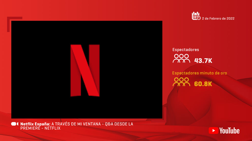 Netflix
