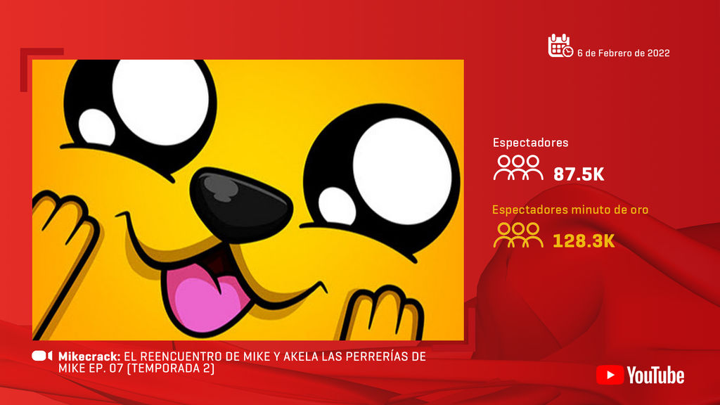 Mikecrack