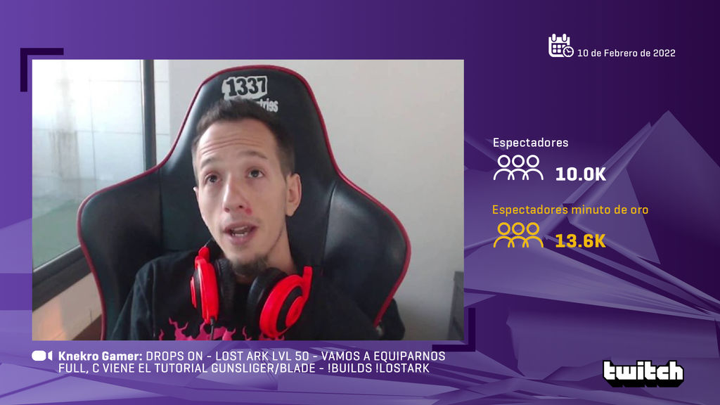 Knekro