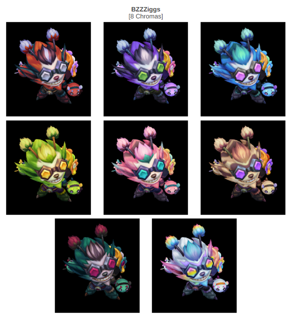 Cromas de BZzzigs