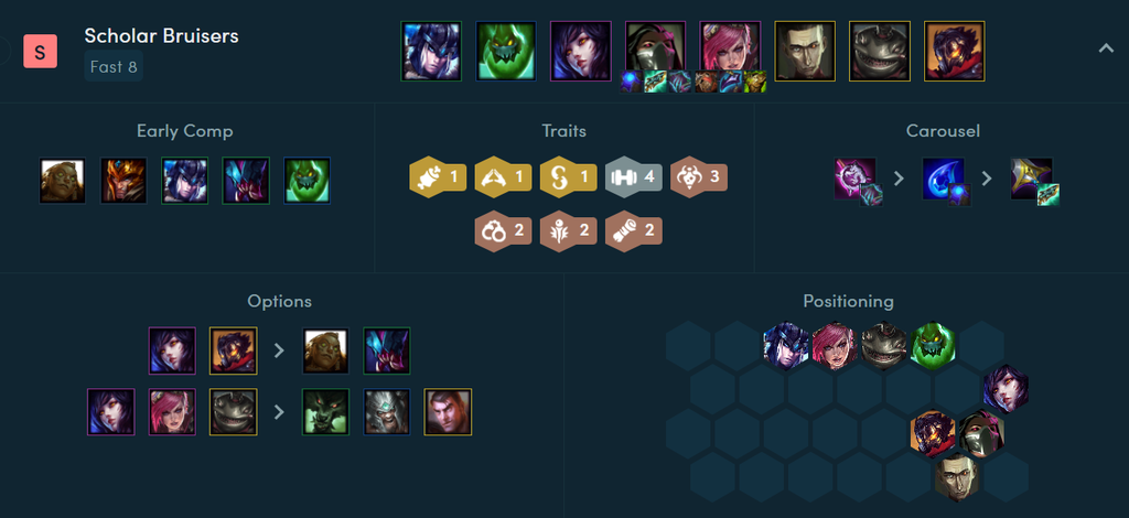 S - Renata carry con Luchadores y Eruditos