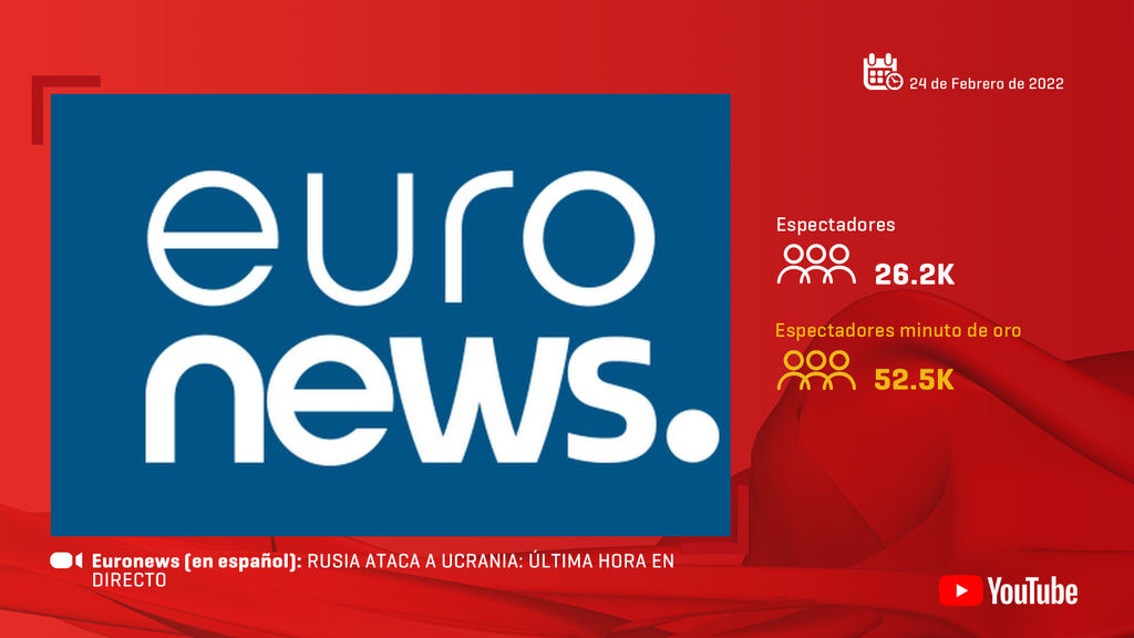 Euronews