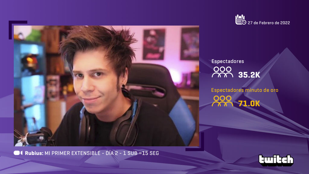 Rubius