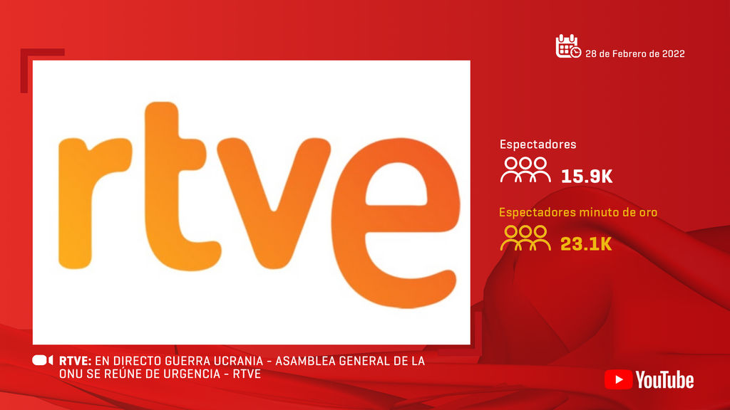 RTVE