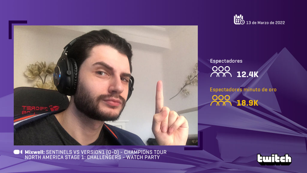 Mixwell