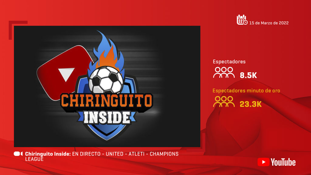 Chiringuito Inside