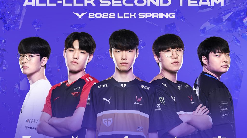 Segundo equipo de la LCK