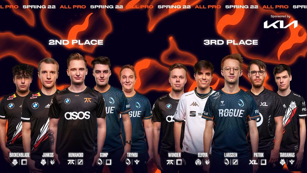 2º y 3º mejor All-Pro Team de LEC