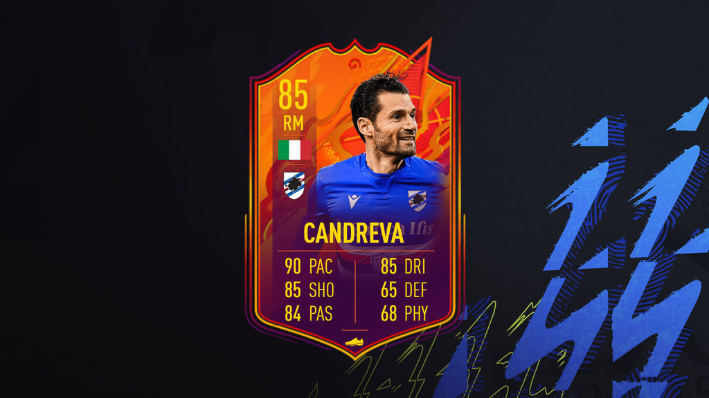 Candreva