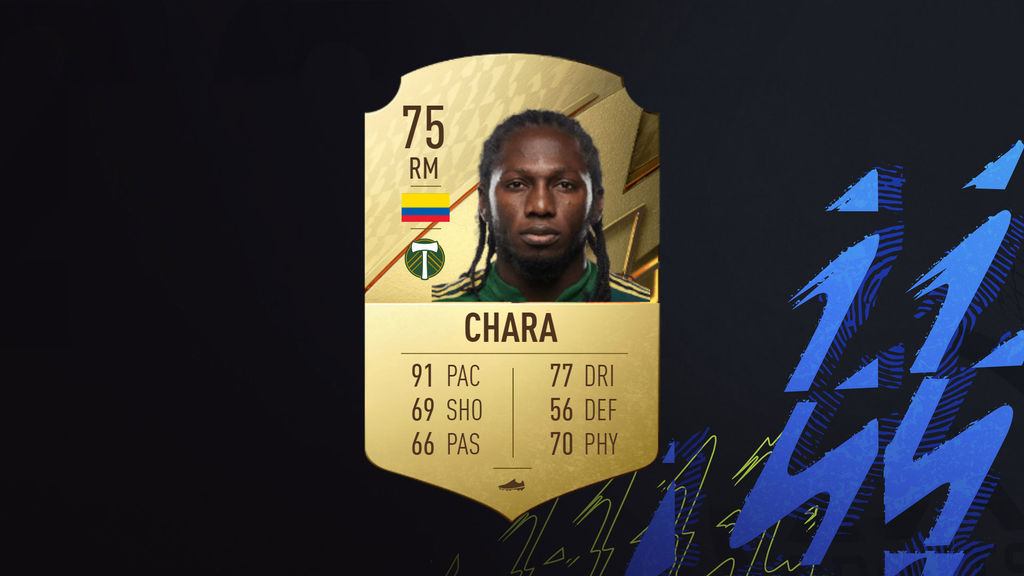 Chará