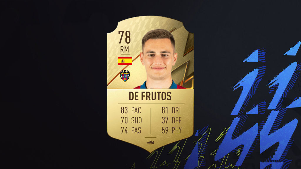De Frutos