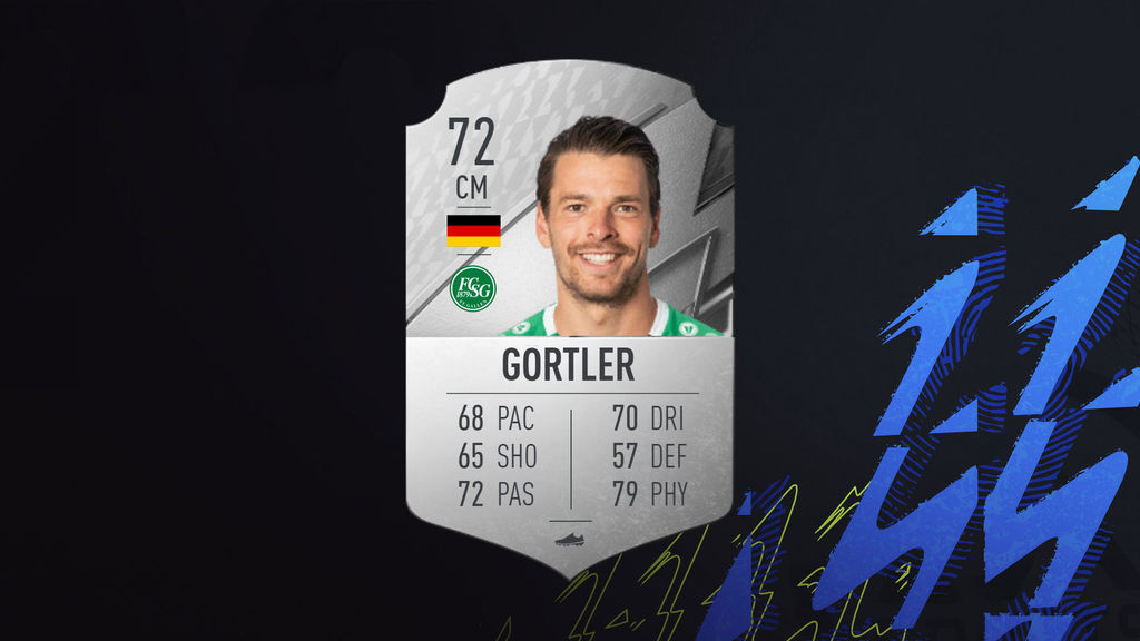 Gortler