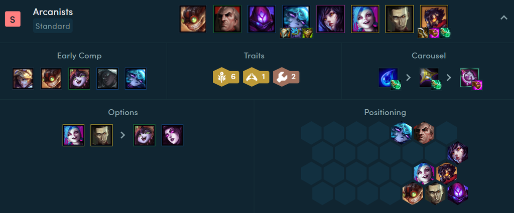 S - Arcanistas clásicos