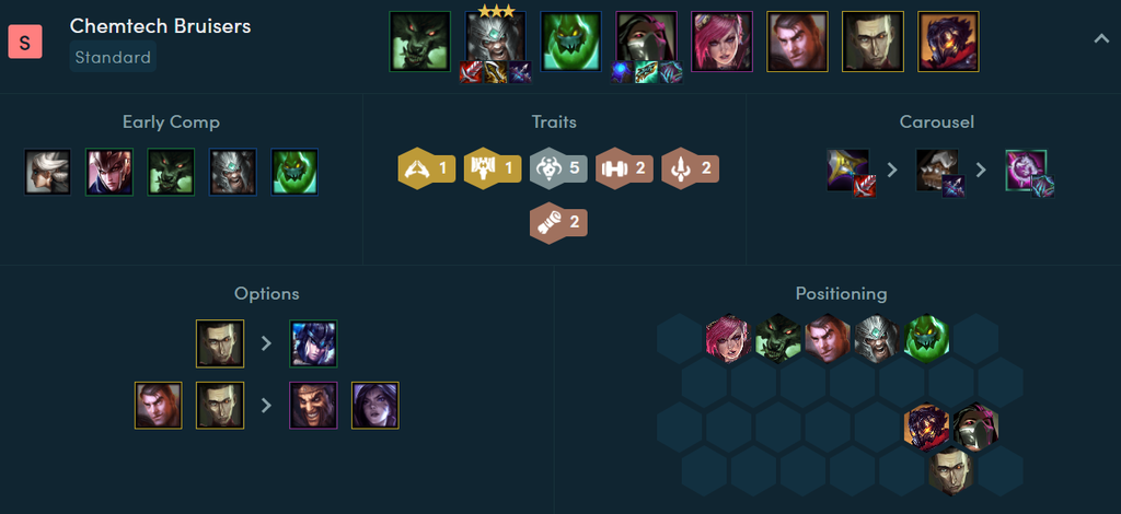 A - Tryndamere carry con Tecnoquímicos