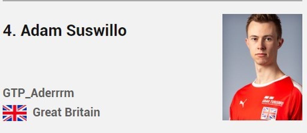 Adam Suswillo
