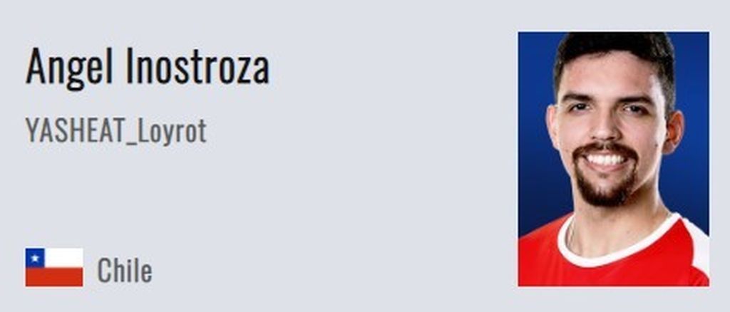 Ángel Inostroza