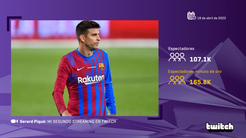 Gerard Piqué