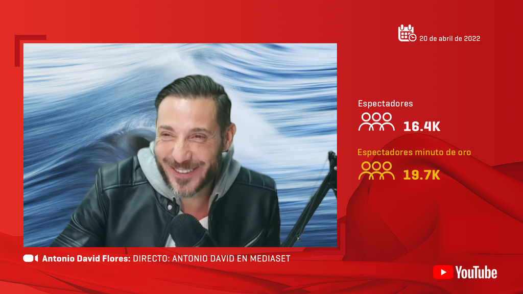 Antonio David Flores