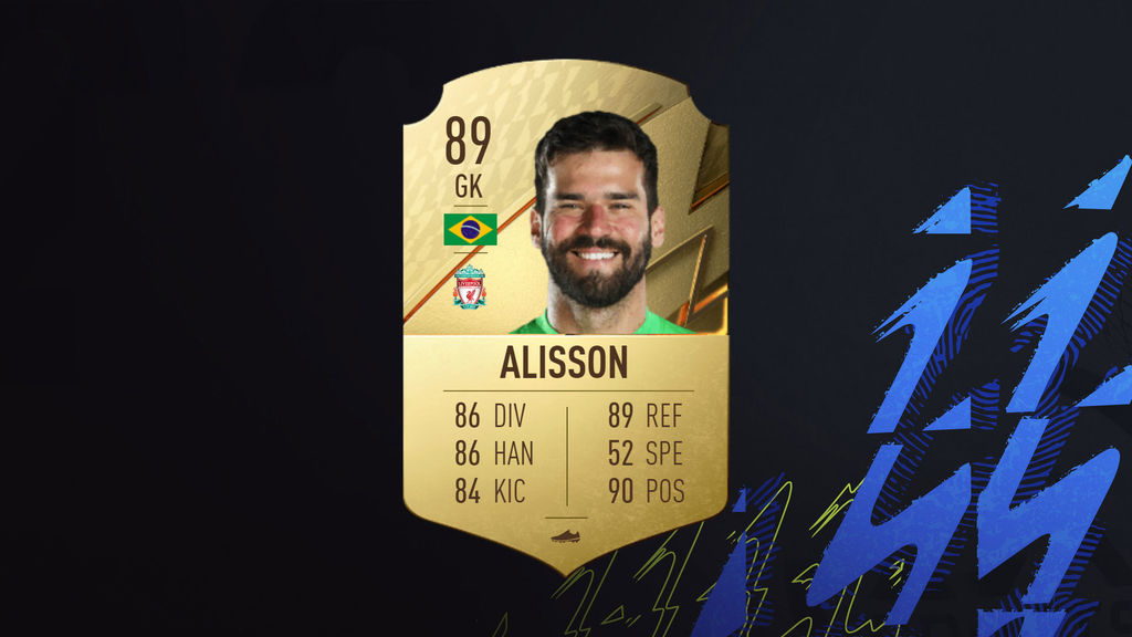 Alisson