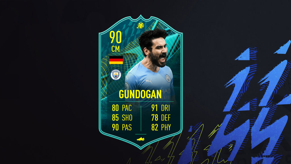 Gundogan
