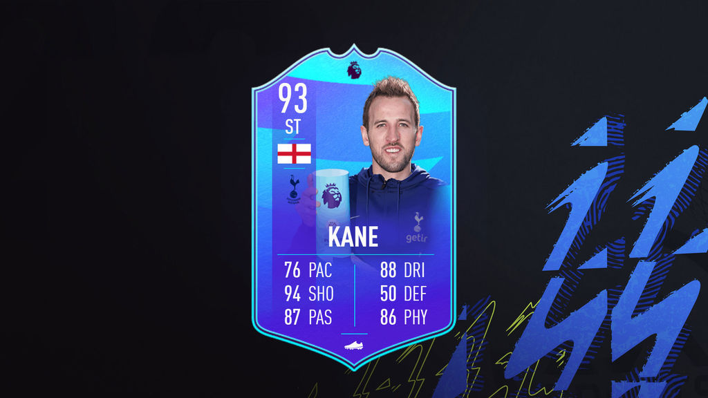 Kane