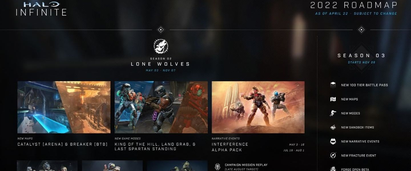 Xbox detalla el camino de Halo Infinite en 2022