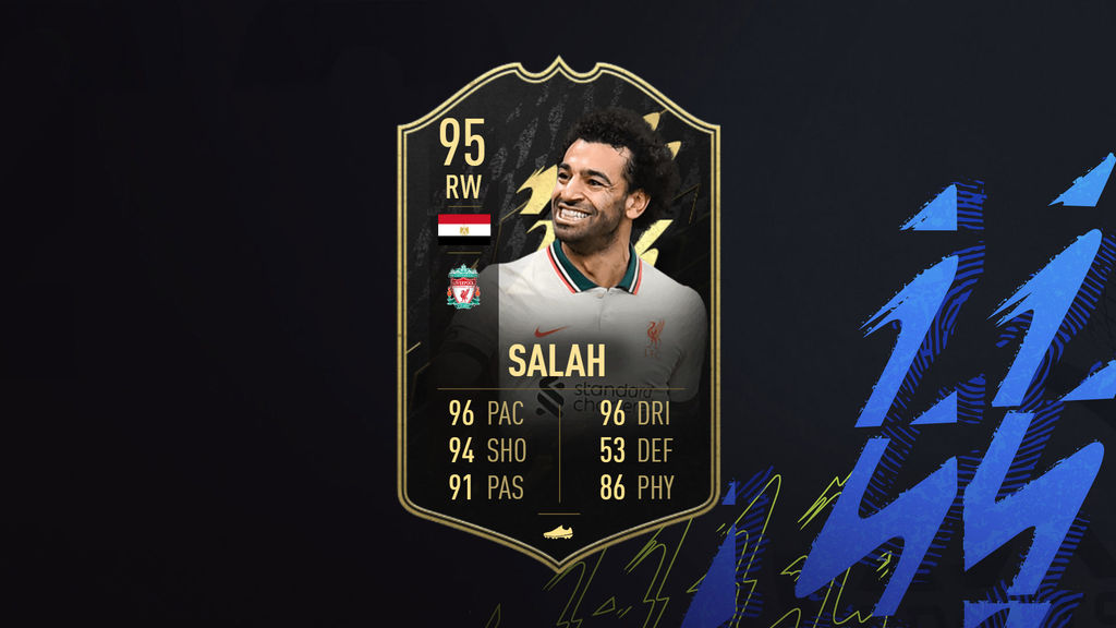 Salah