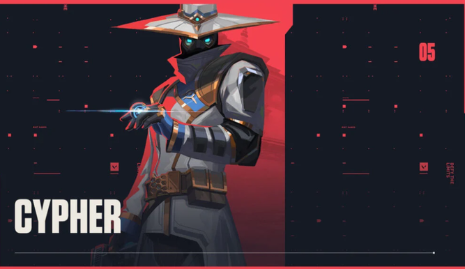 Cypher
