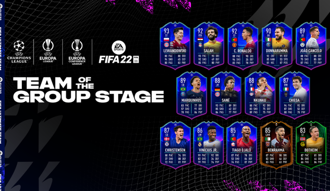 FUT Champions