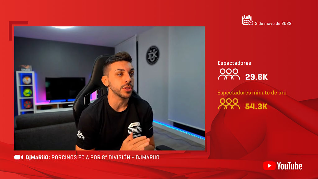 DjMariio