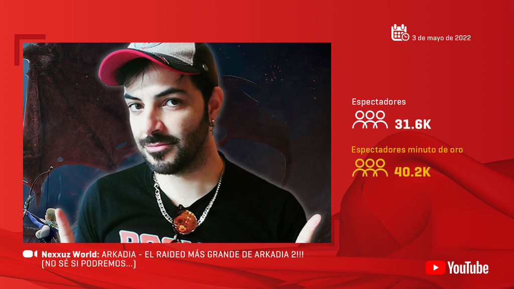Nexxuz