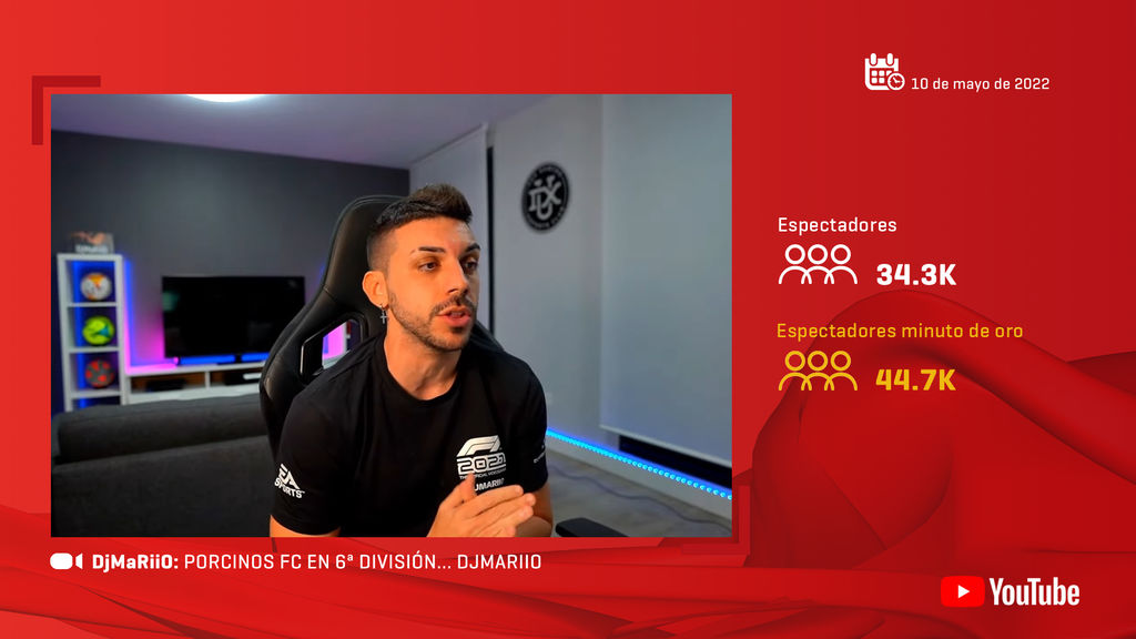 DjMariio