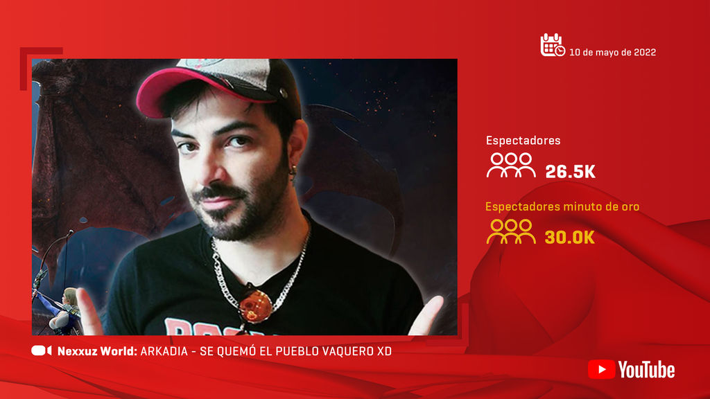 Nexxuz